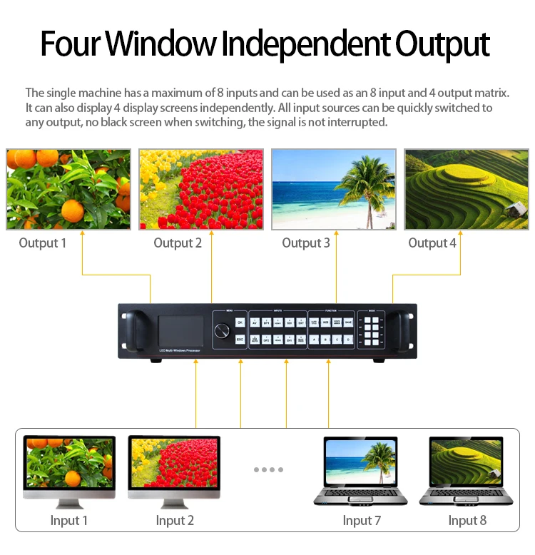 SC4KS LED SDI видео Спайсер процессор 4K 60Hz pole-definition профессиональный для esdlumen led экран