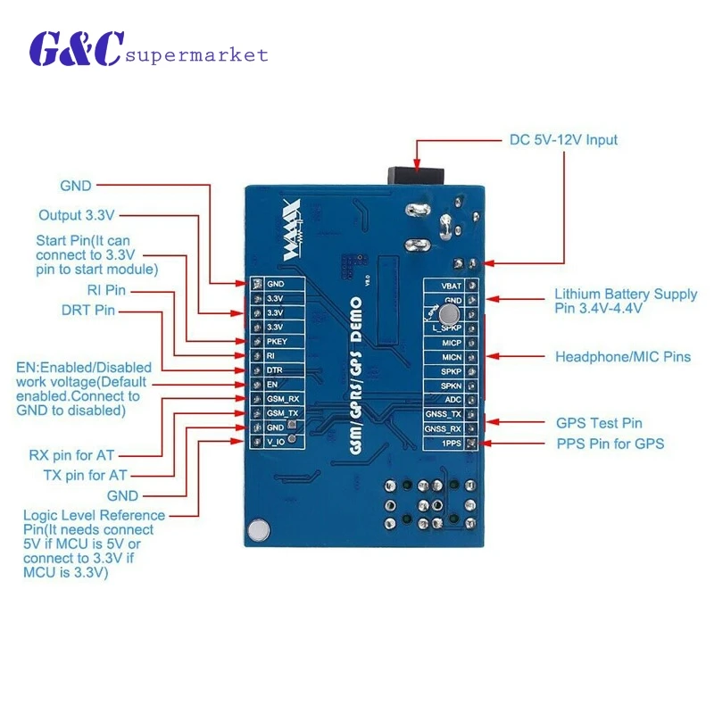Беспроводной модуль F21 GSM GPRS gps 3 в 1 модуль щит DC 5-9 В для Arduino STM32 51MCU поддержка голосового короткого сообщения Универсальный