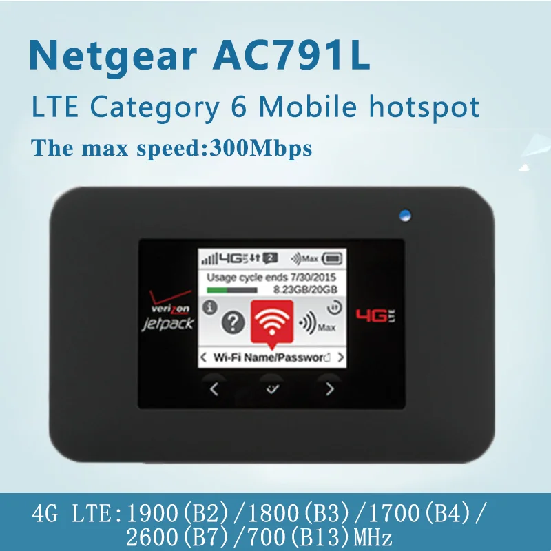 Verizon netgear ac791L 4g модем маршрутизатор с sim-картой точка доступа wifi Wi-Fi Карманный ключ