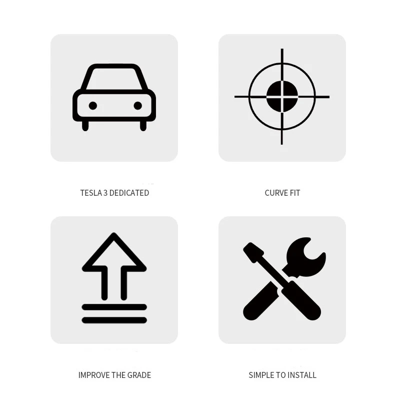 

Suitable for Tesla Model 3 Front Fog Lamp Wind Knife Abs Carbon Fiber Car Accessories Model 3 2017-2020