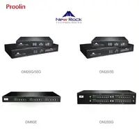 The OM20G/50G All-in-One VOIP PBX telephony systems