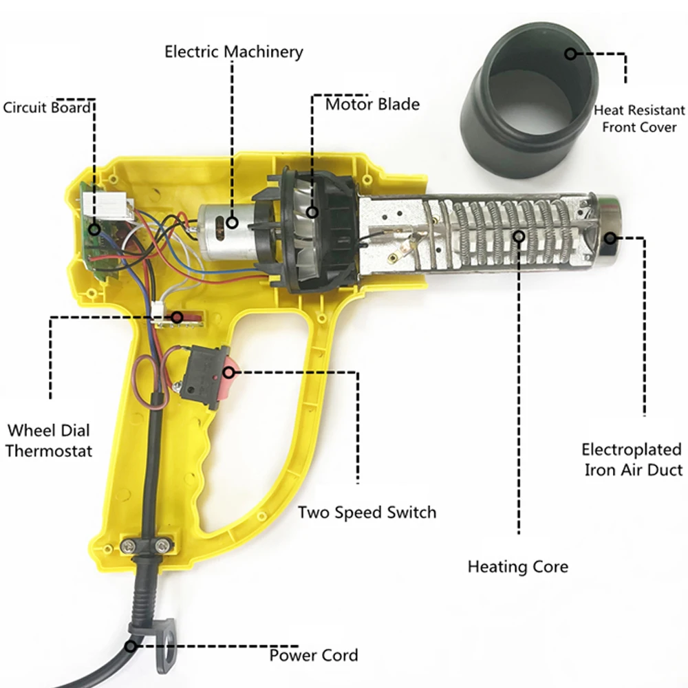 Промышленный терморегулятор для пайки с вилкой европейского стандарта цифровым