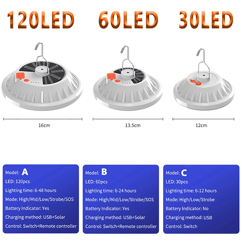 Сверхъяркая светодиодный ная лампа на солнечной батарее 350 Вт перезаряжаемая с