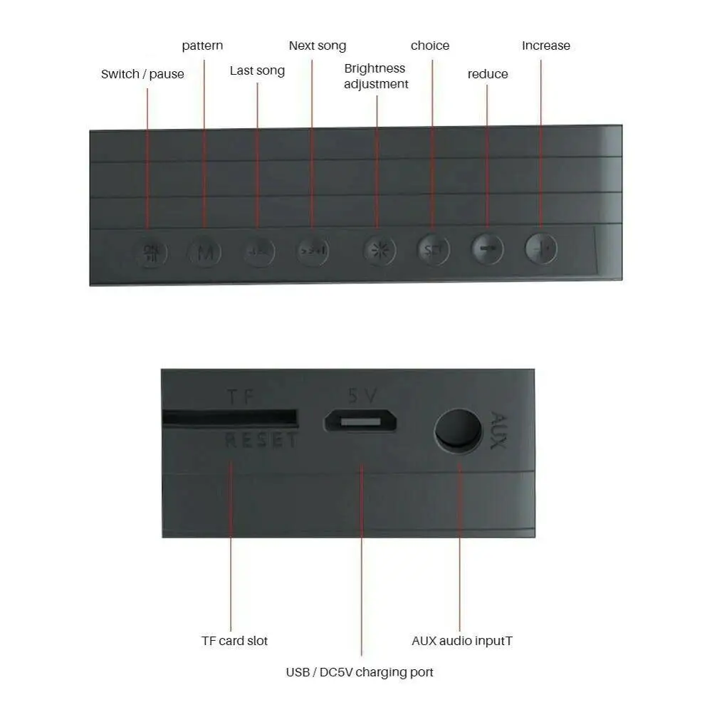 Беспроводная Bluetooth-колонка с FM-радио и мини-картой | Электроника
