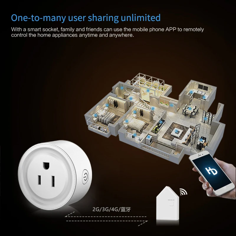 

Hao Deng WiFi EU Smart Plug 10A 110V Wireless Remote Voice Control Power Monitor Timer Socket for Google Home Alexa Smart Life