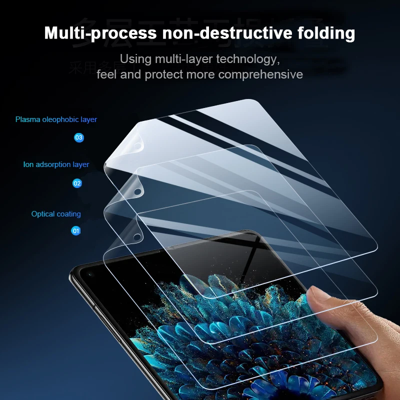 3D изогнутая деформированная пленка для OPPO Find N Защитная экрана Складная