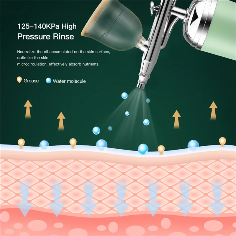 

Nano Water Oxygen Injection Moisturizing Machine Facial Airbrush Sprayer Face Steamer Mist Skin Care Beauty Spa Sprayer Machine