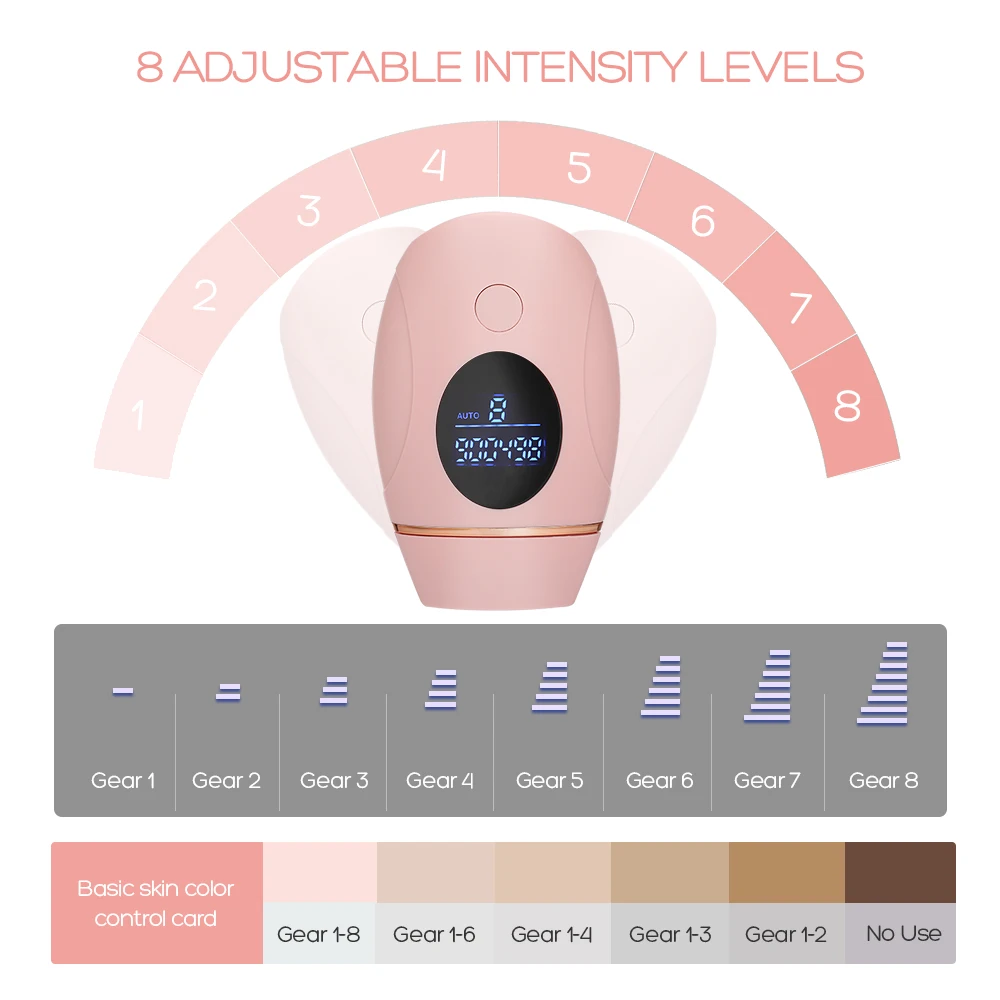 Набор для удаления волос лазерная эпиляция светодиодов 900000 вспышек
