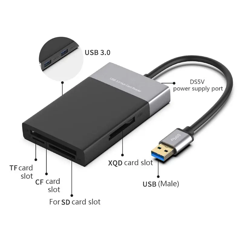 

6 In 1 High Speed USB 3.0 2 Port HUB Adapter to XQD/CF/for SD/TF Card Reader Kit