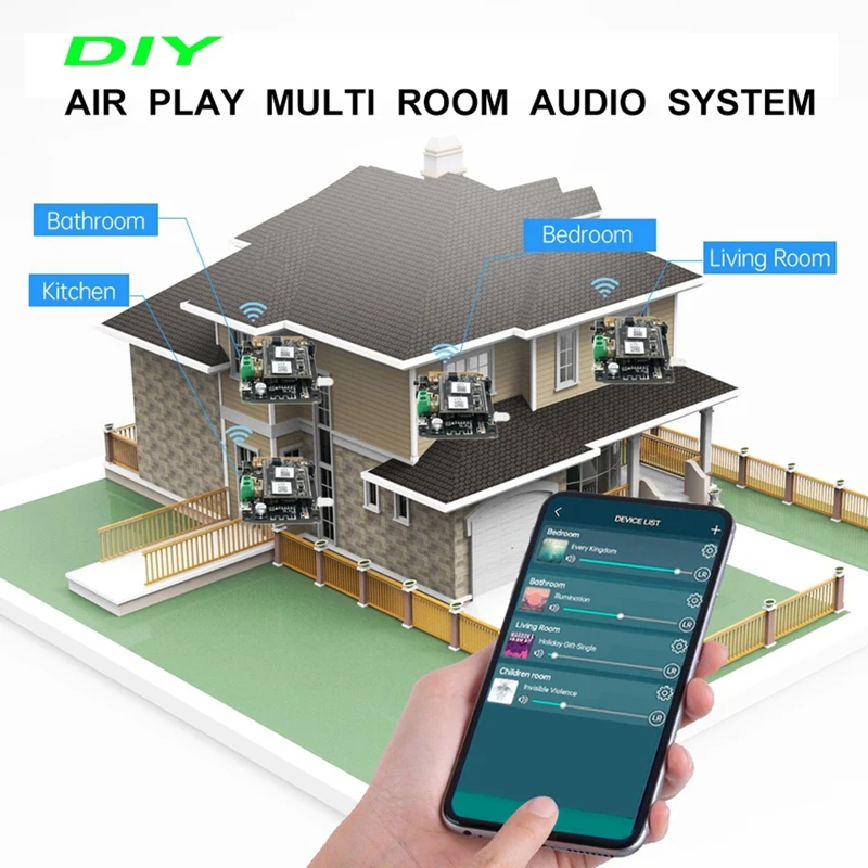 

WiFi and Bluetooth 5.0 Audio Smart Audio Receiver Module Airplay DLNA Analog Output