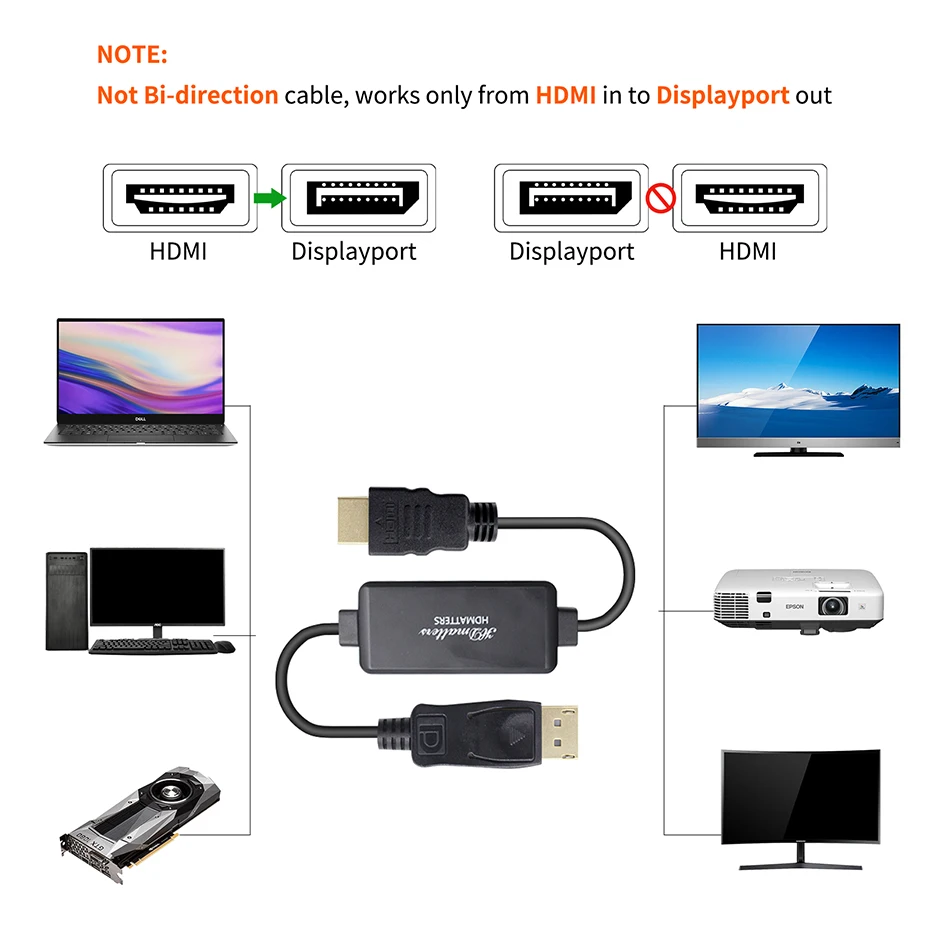 Кабель-конвертер Active 4K HDMI в Displayport 1 2 кабель 8 м in out для ПК PS4 с монитора |