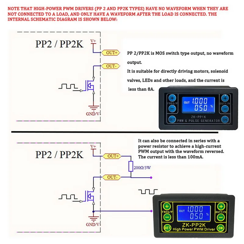 ZK PP2K PWM генератор сигналов 8A модуль драйвера для двигателя/лампы двухрежимный ЖК