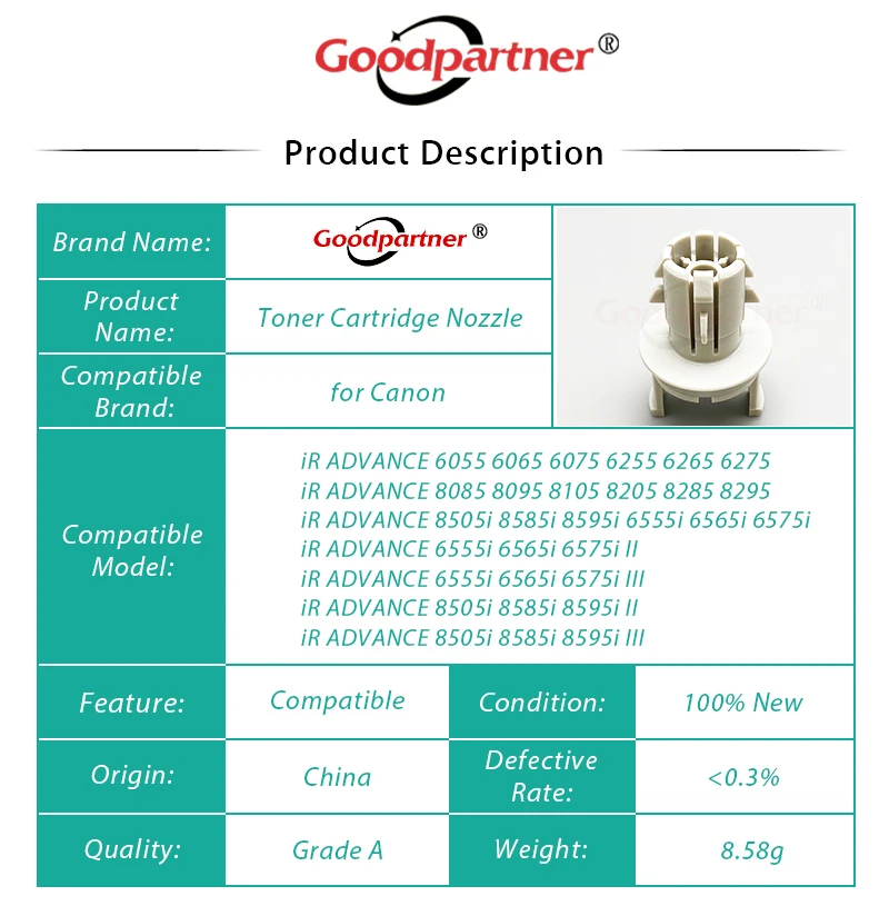 50X GPR 38 сопло для картриджа Canon 6055 6065 6075 6255 6265 6275 8085 8095 8105 8205 8285 8295 8505 8585 8595 6555 6565