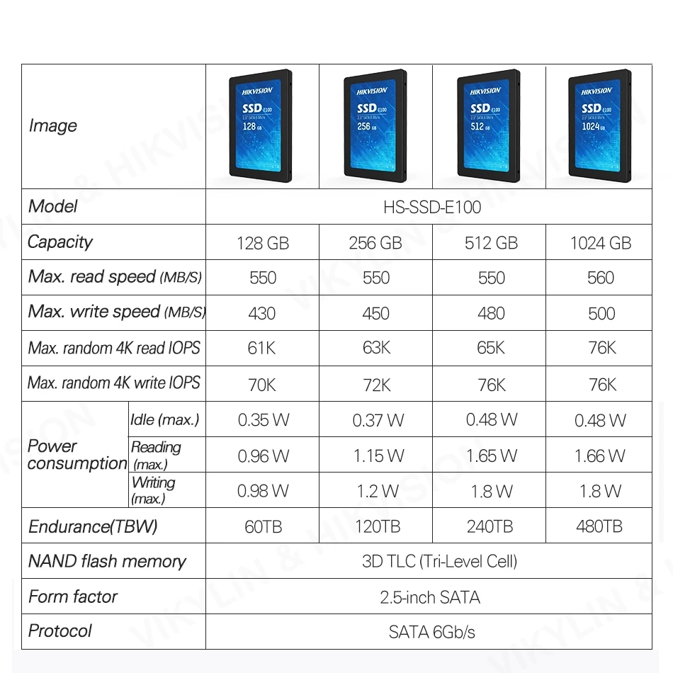 SSD Hikvision 560 /.  128  256 512 1  2, 5  SATA 3         3D NAND