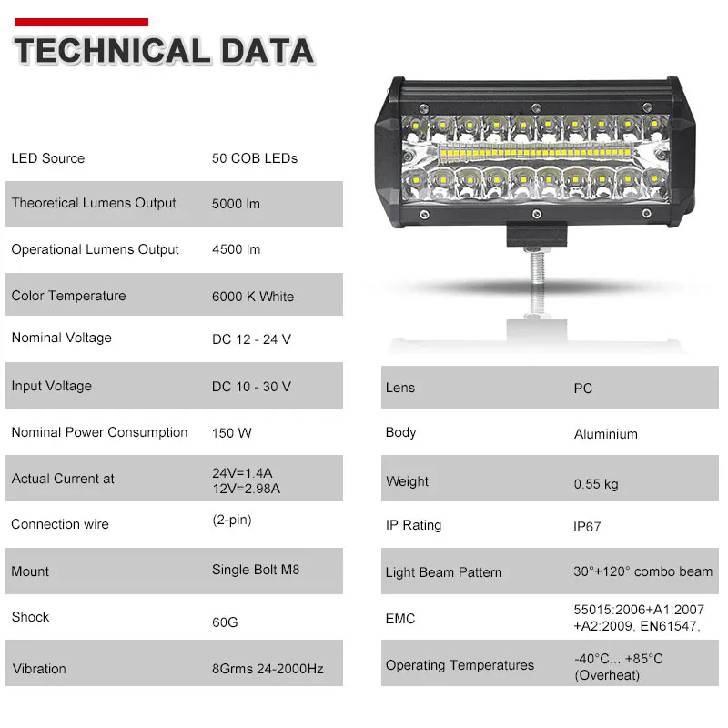 7 дюймовый светодиодный рабочий светильник Бар 32W 36W 120W 150W прожектор комбо луч бар