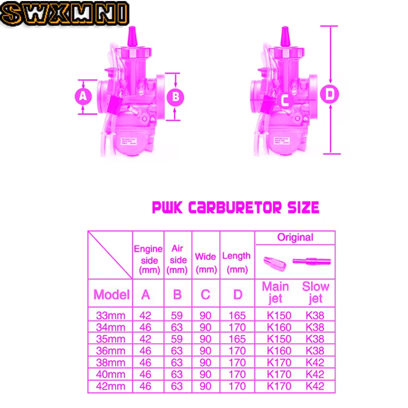Универсальный карбюратор PWK33mm 34mm 35mm 36mm 38mm 40mm 42mm для KEIHIN 2T 4T Скутер ATV UTV 250CC 300CC 350CC