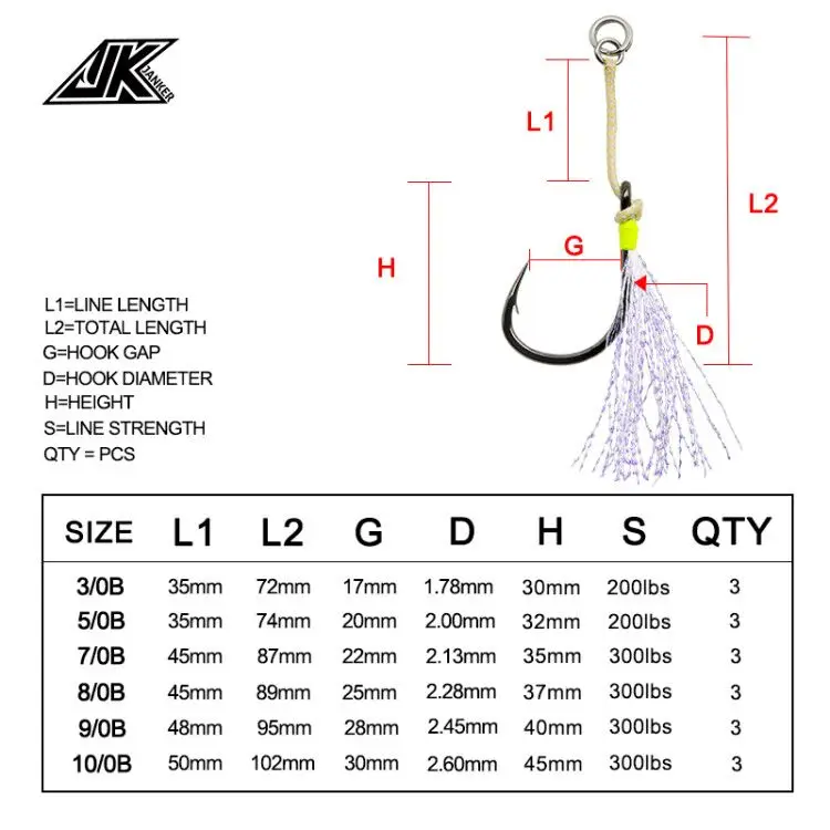 JK PAS-B Fishing Single Assist Hook Set 3/0 5/0 7/0 8/0 9/0 10/0 Fishhook Hooks  Boat Fishing Accessories