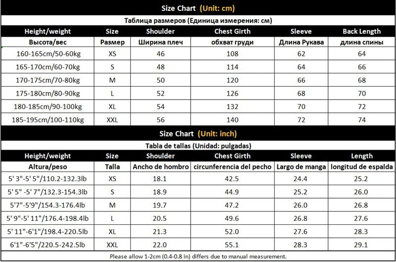 

2021 Chamarras Para Hombre European Solid Classic Retro Vintage Bomber Jacket Men Windbreaker Streetwear Trendy Coats