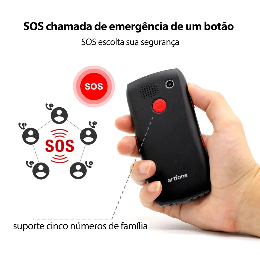 artfone c1 big button mobile phone for elderly unlocked senior mobile phone with sos emergency button1400mah battery free global shipping
