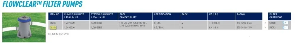 58381 Bestway 330gal Flowclear фильтр насос для 1100-8300 л плавательный бассейн воды циркулирующий фильтр плавательный бассейн очиститель воды