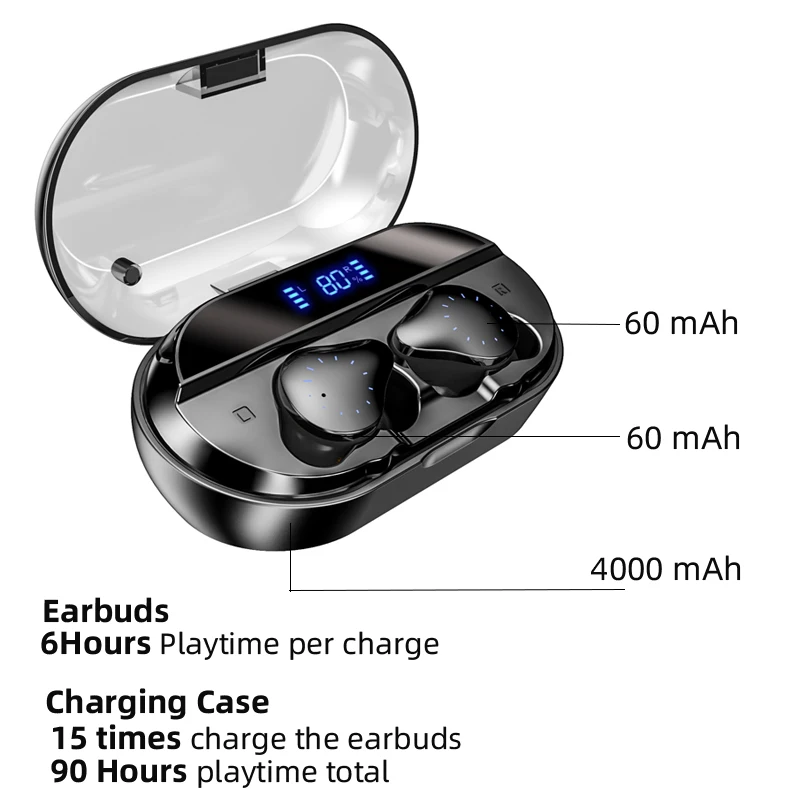 Arikasen, сенсорные TWS, настоящие беспроводные наушники, Bluetooth наушники, мини TWS, водонепроницаемые наушники с 4000 мА/ч зарядным устройством для всех телефонов