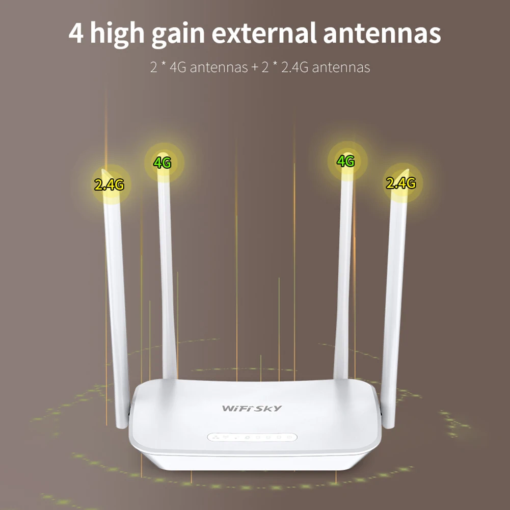 WS-R640 4G Беспроводной маршрутизатор 300 Мбит/с 2 4 ГГц Wi-Fi аппарат не привязан к