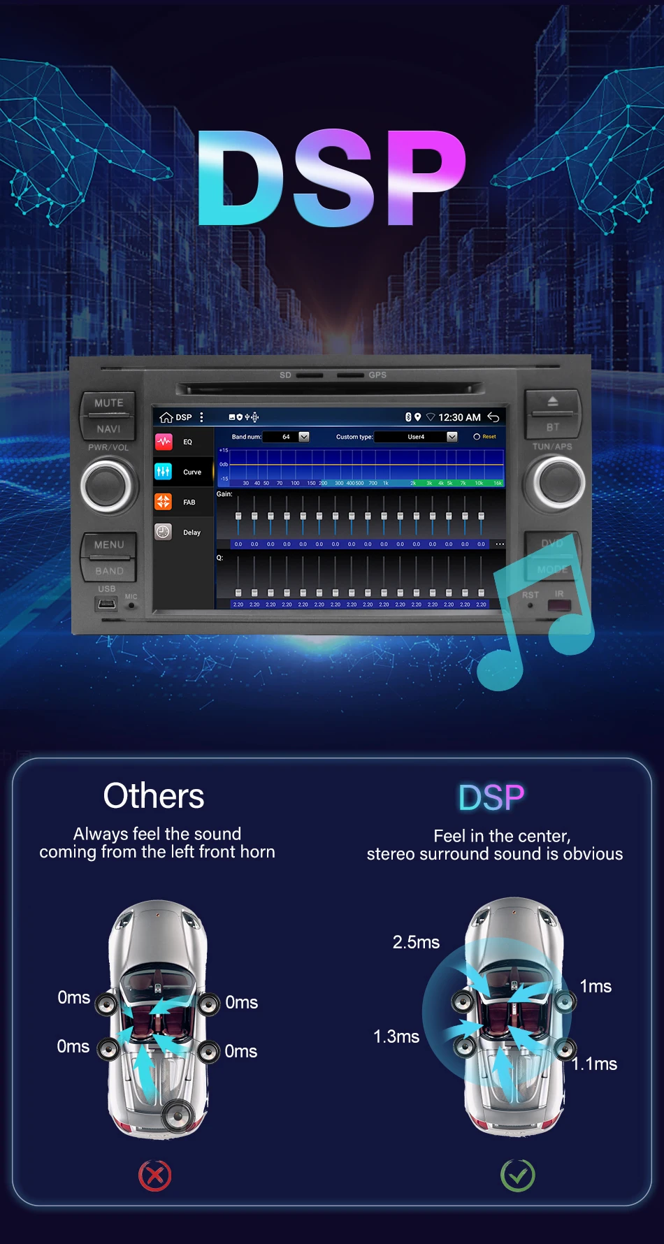 Online Android 10 Auto Multimedia Radio-Player GPS Für Ford Mondeo S-max Fokus C-MAX Galaxy Fiesta Transit Fusion Verbinden Kuga 2 Din DVD