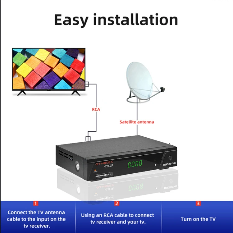 GTMEDIA V7 PLUS Sat Decoder Terrestrial TV Receiver Satellite DVB-T/T2 DVB-S/S2 1080P Full HD H.265 HEVC Tuner Combo | Электроника
