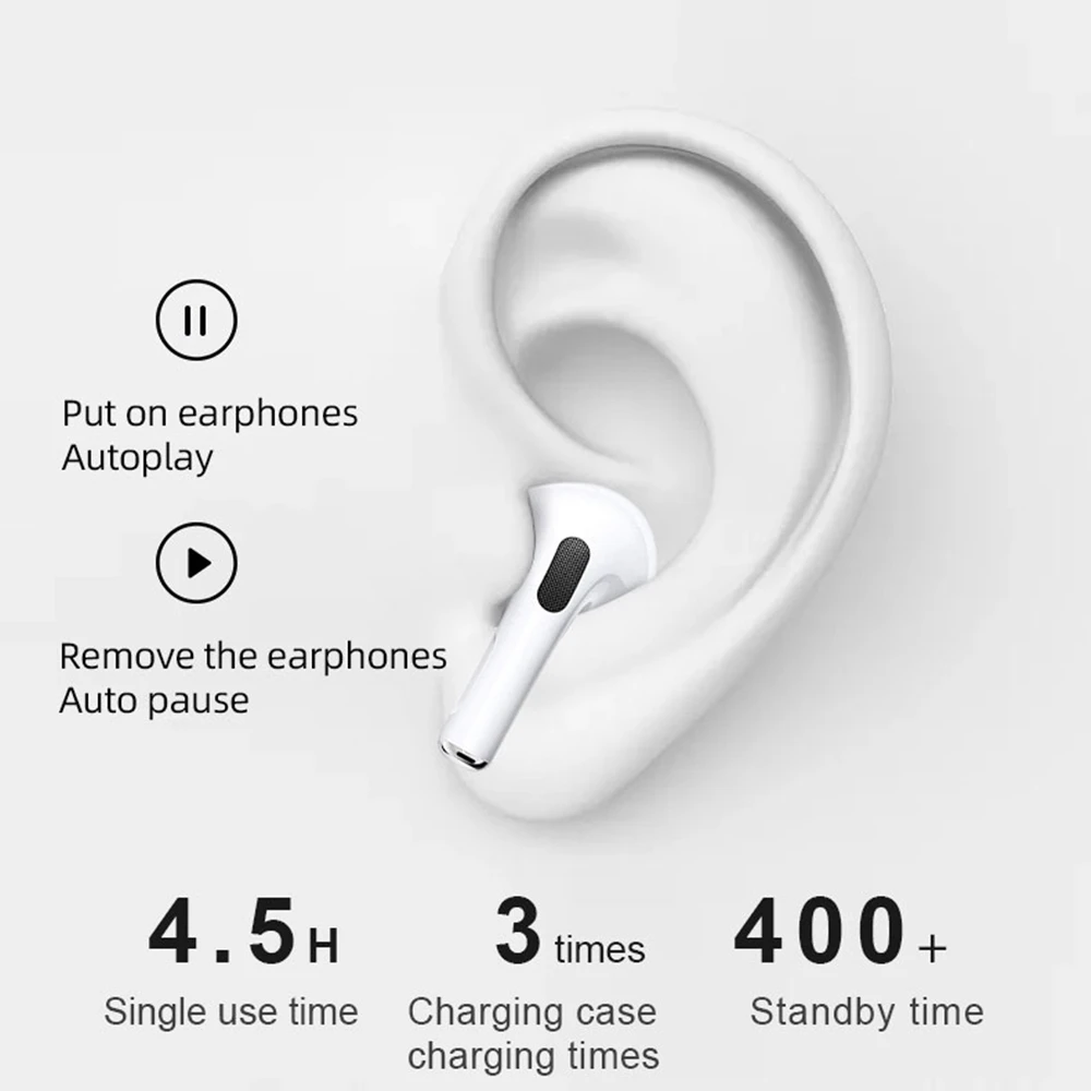 Беспроводные наушники Airpods Pro, Bluetooth 5,0 безпроводные наушники, наушники с функцией активного шумоподавления и функцией обнаружения, 3D стерео наушники для Apple Airpods Pro Беспроводные наушники bluetooth