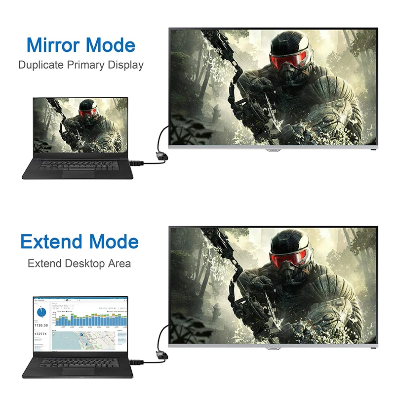 HDMI в VGA адаптер конвертер кабель HD 1080P цифровой аналоговый видео аудио для ПК