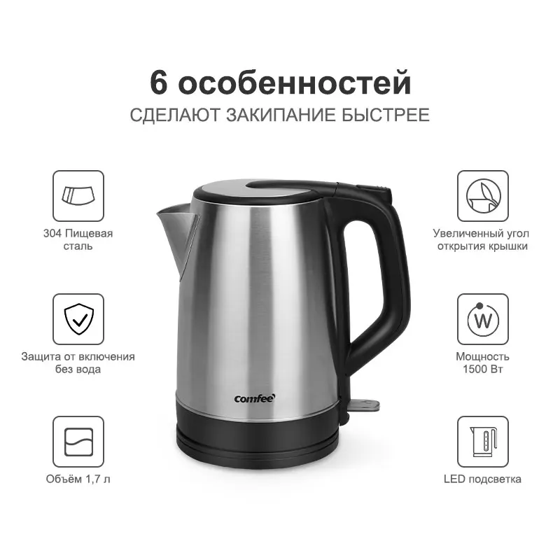 Электрический чайник 1.7л COMFEE CF-KT7020 из нержавеющей стали MOLNIA | Бытовая техника