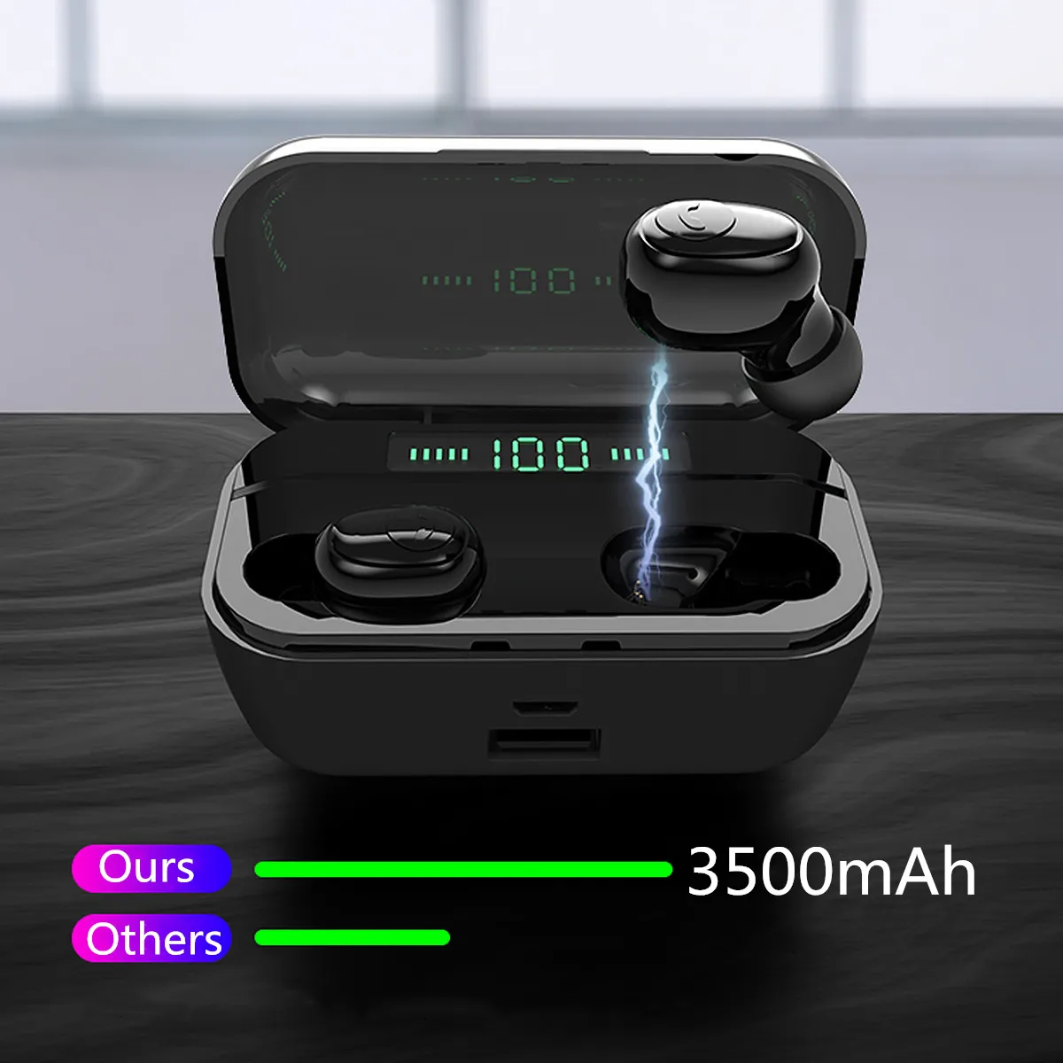 СВЕТОДИОДНЫЙ цифровой дисплей v5.0 bluetooth наушники 50 мАч/3500 мАч Power Bank TWS