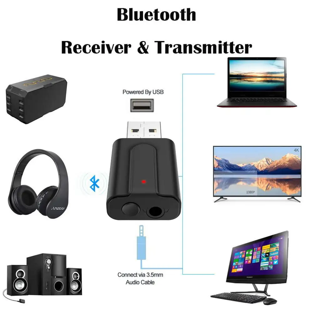Беспроводной аудио стерео Bluetooth передатчик и приемник с функцией подачи Хай Фай