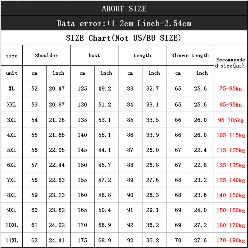 

Color: Black Wine red Army green Men's Cotton coat 2019 New Men's Long Detachable liner Thick Hooded Cotton coat