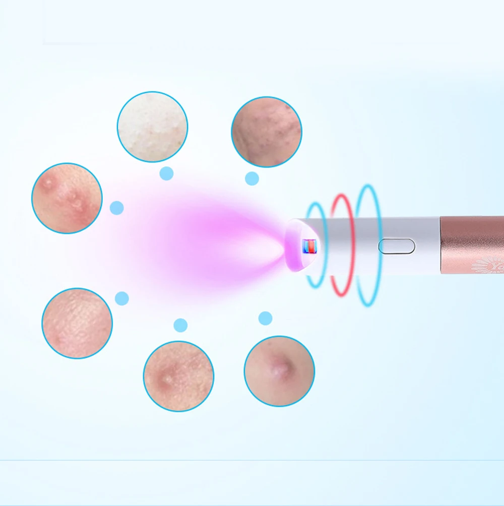 Портативный светодиодный светильник красного и синего цвета Фотон терапия акне