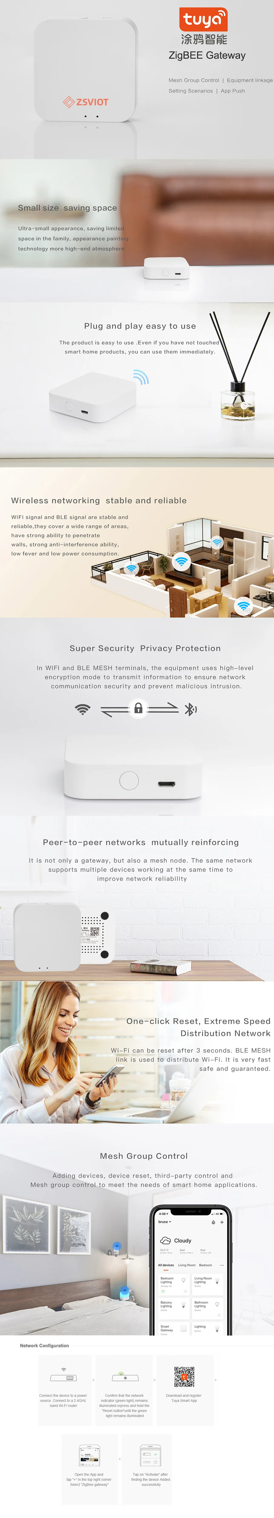 Tuya ZigBee Gateway Hub Поддержка устройств умного дома Поддержка приложения шлюз умный светильник ZigBee 3,0 беспроводной пульт дистанционного управления