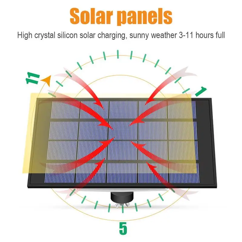 

Waterproof Double Head Solar Pendant Light Outdoor Indoor Solar Lamp With Cable Suitable for courtyard, garden, indoor etc