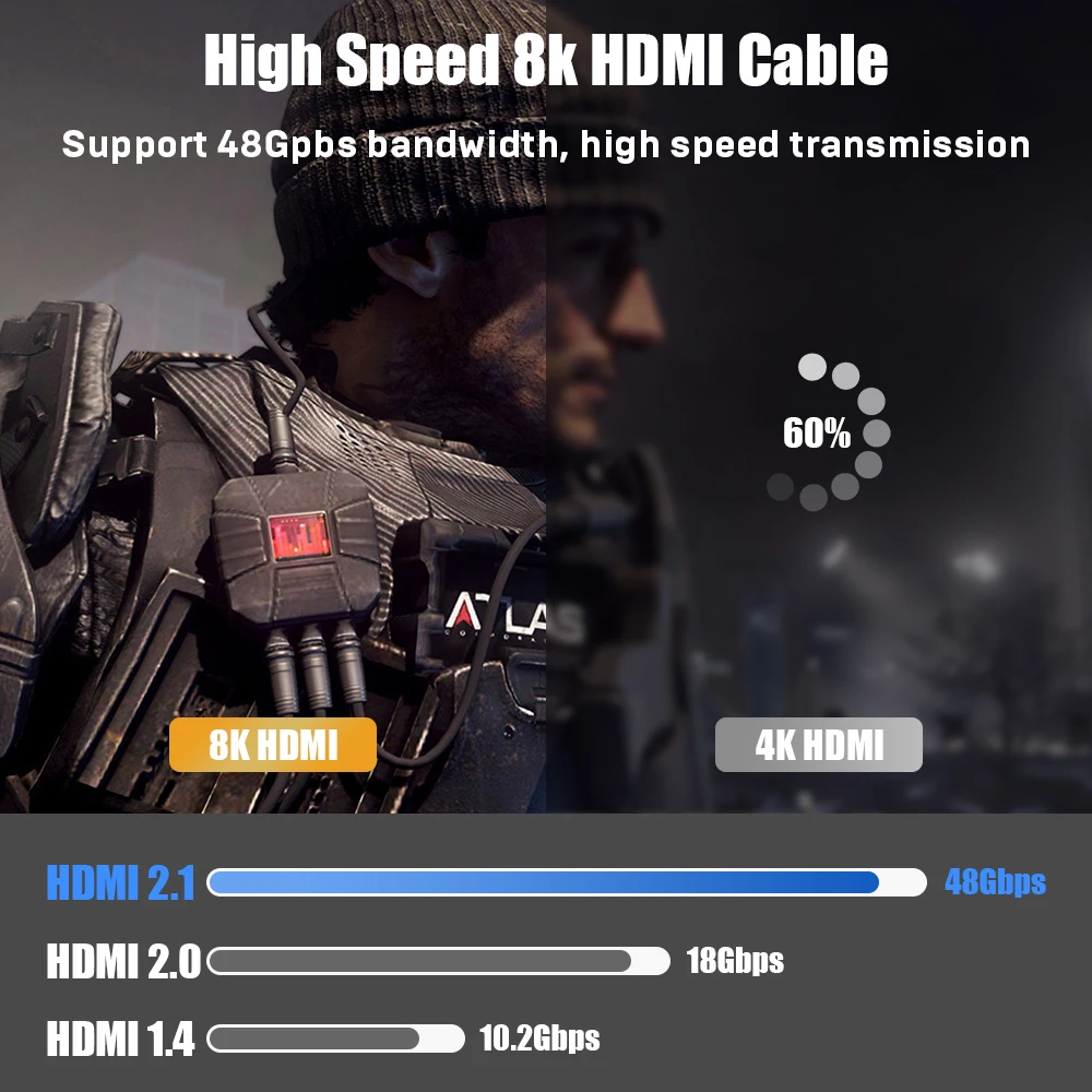 HDMI-кабель 8K 2 1 48 Гбит/с для ТВ-приставки Xiaomi Mi Box PS4 PS5 | Электроника