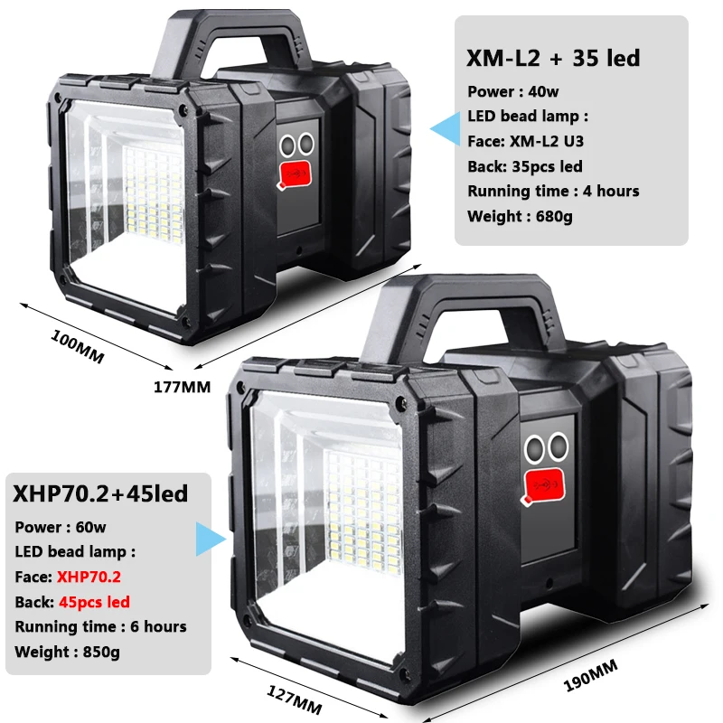 저렴한 XHP100 9 코어 슈퍼 브라이트 LED 휴대용 램프 충전식 울트라 브라이트 장거리 고출력 야외 작업 탐조등 손전등, 초강력 LED 휴대용 램프 구매 XHP100 9 코어 슈퍼 브라이트 LED 휴대용 램프 충전식 울트라 브라이트 장거리 고출력 야외 작업 탐조등 손전등, 초강력 LED 휴대용 램프