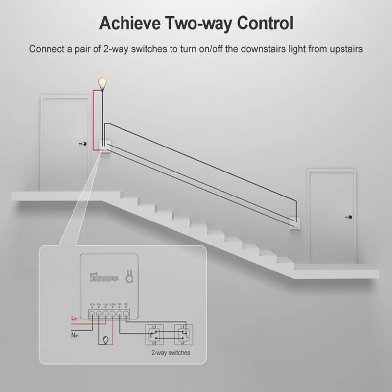 2/3/5/6/8/10 шт. Sonoff мини Two Way интеллигентая(ый) Wi-Fi для переключателя «сделай сам» Умный дом автоматизации Дистанционное Управление переключатели работать с Alexa