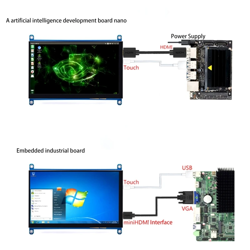 7-дюймовый HDMI-совместимый USB ЖК-дисплей монитор 1024x600 HD емкостный пресс-экран