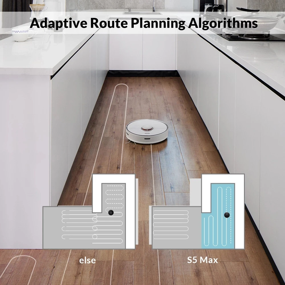 Робот пылесос Roborock S5 Max автоматический умное планирование сухая и влажная уборка