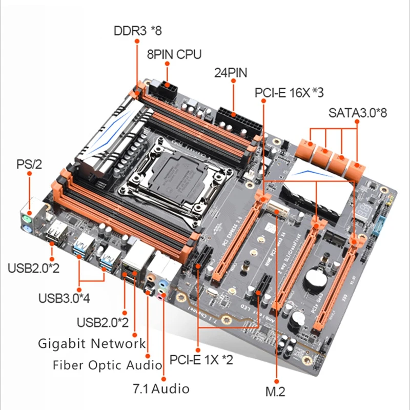 X99 LGA2011-V3 материнская плата комбо набор с E5 2678V3 CPU 4X16GB 64GB DDR3 RAM 4-Ch 1866Mhz REG ECC NGFF M.2 SSD