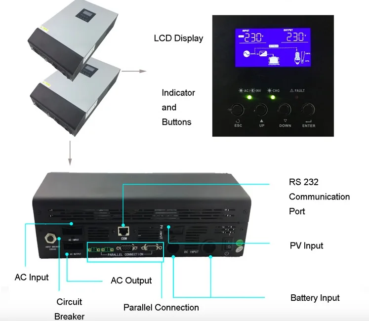 MPPT Гибридный солнечный инвертор 3 кВА/2400 Вт с 24VDC 60A MPPT Bttery инвертор зарядного устройства 30A AC зарядное устройство