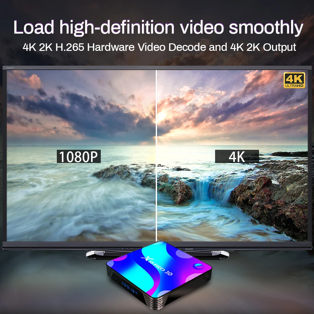 Android 11.0 ТВ коробка Transpeed X88 32G 64G 128G 2 4G и 5G RK3318 4K 3D приемник H.265 быстро Set Top TV BOX