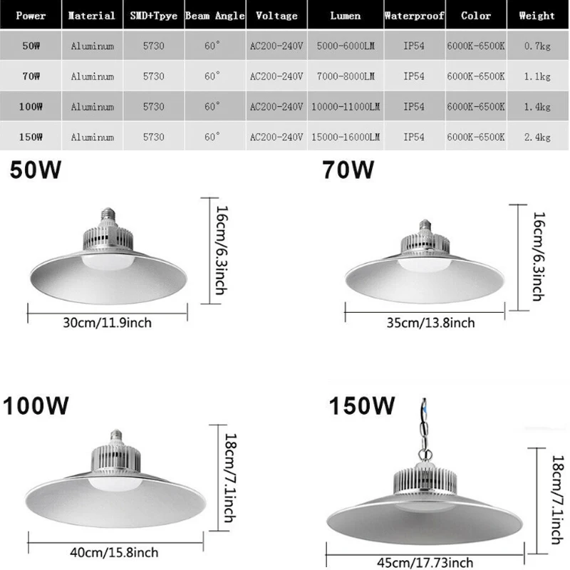 1 предмет комплект из 2 предметов 4 Кабельный тестер кабеля 8 шт. светодиодный