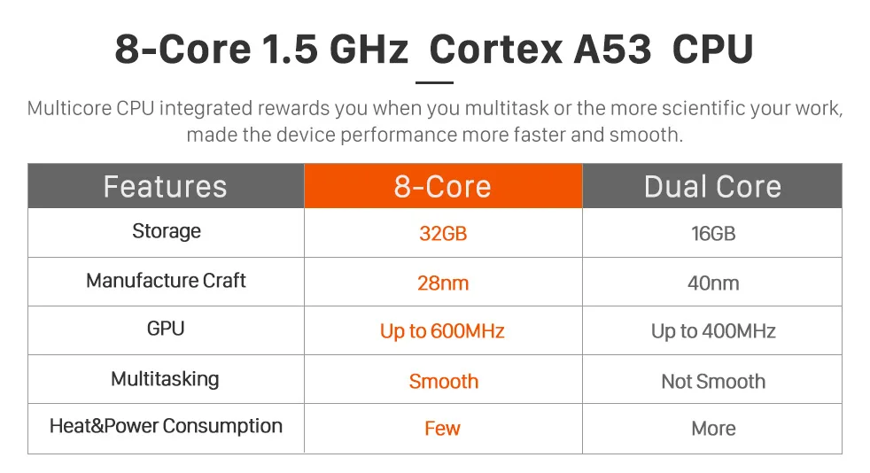 Seicane " Android 9,0 4G+ 32G 8-ядерный Автомобильный gps головное устройство Мультимедиа Навигация для Ford focus 2011-2013 ips стерео магнитофон