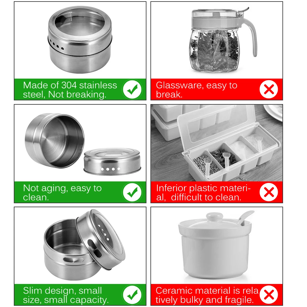 1 шт. прозрачная крышка для хранения специй из нержавеющей стали|Шейкеры и перца| |