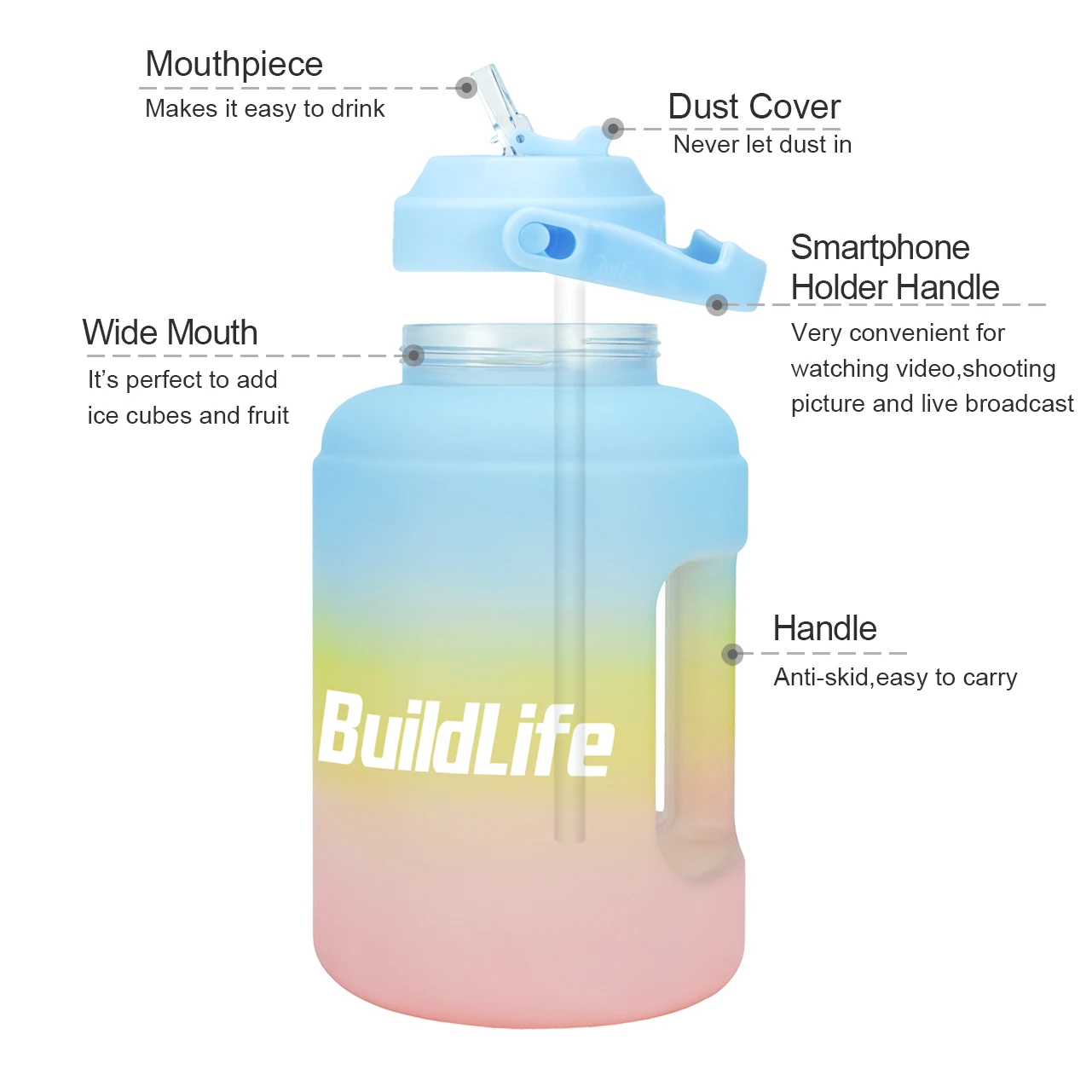 Герметичная Бутылка Для Воды BuildLife бутылка для воды с трубочкой мотивационный