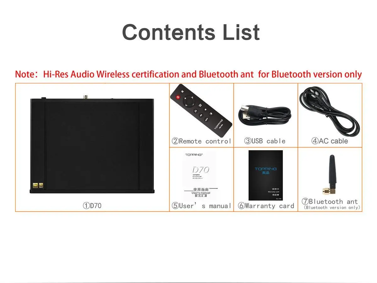 Топпинг D70 D70S Bluetooth Полный сбалансированный усилитель DAC XMOS XU208 AK4497 USB DAC аудио декодер усилителя DSD512 оптический Caoxial Вход